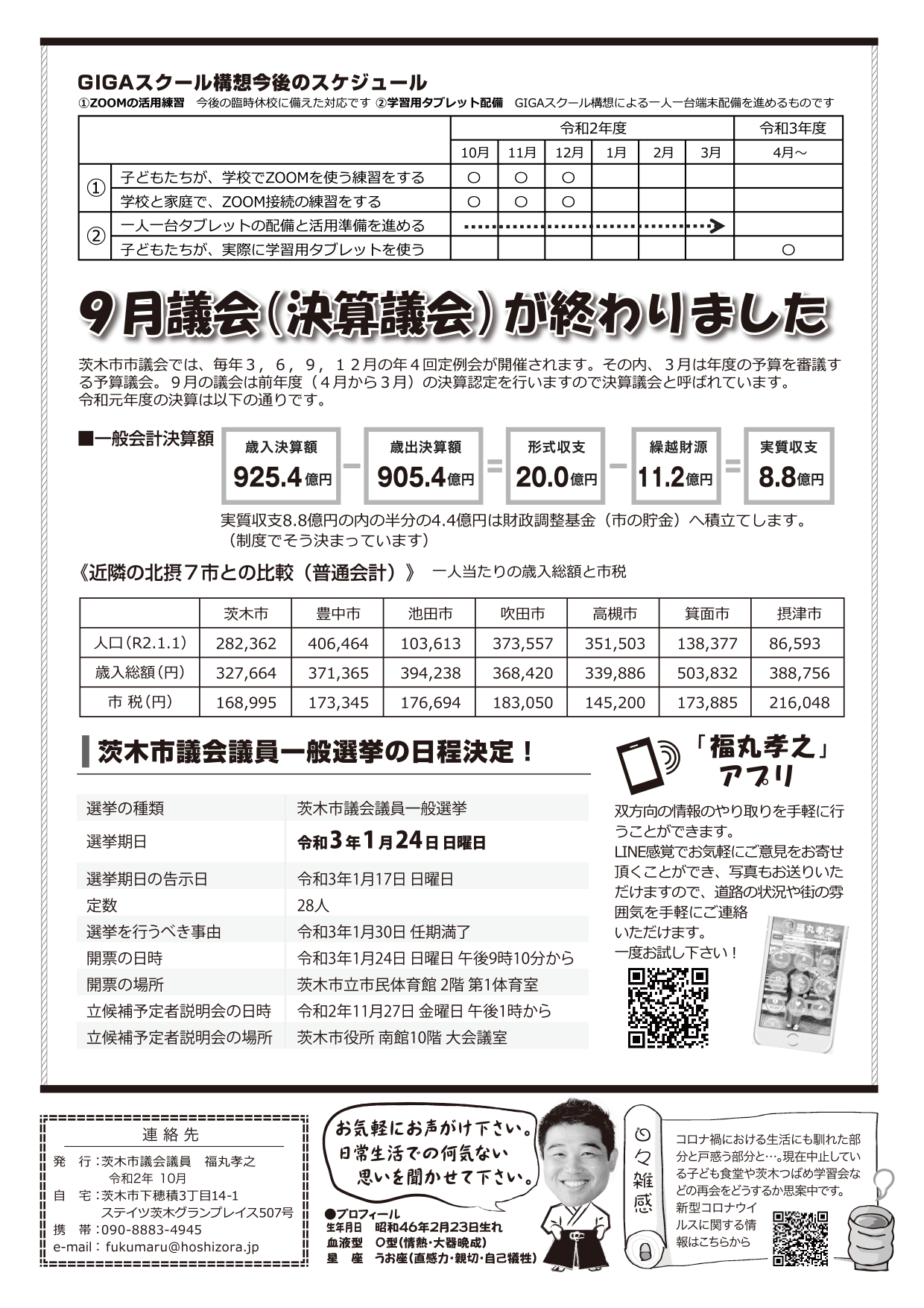 福丸通信56号